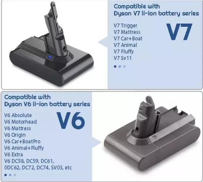 21.6v 2500mah Dyson aspirador Bateria de substituição para V6 V8 V10 2